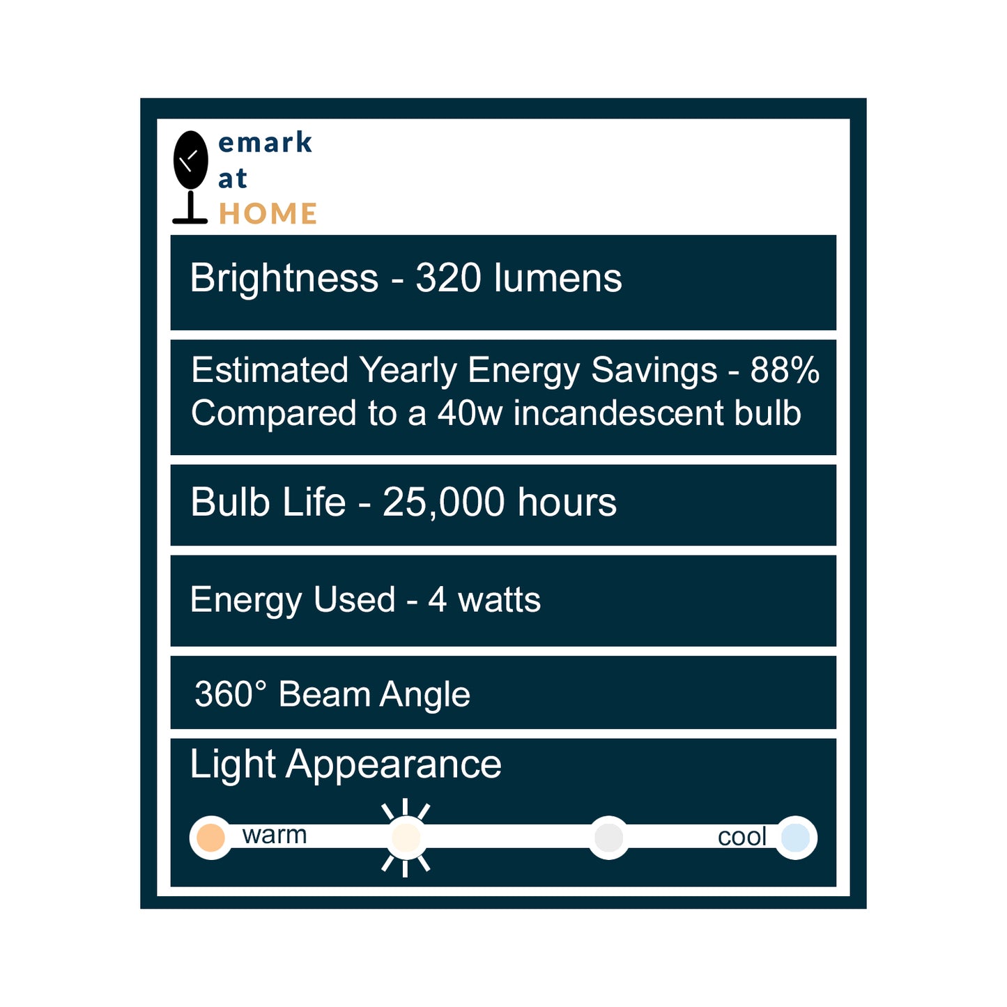 4W ST64 Dimmable Vintage LED Edison Bulbs 2700k Medium Base