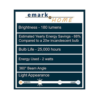 2W Candelabra Dimmable LED Bulb 2700k E12 Base