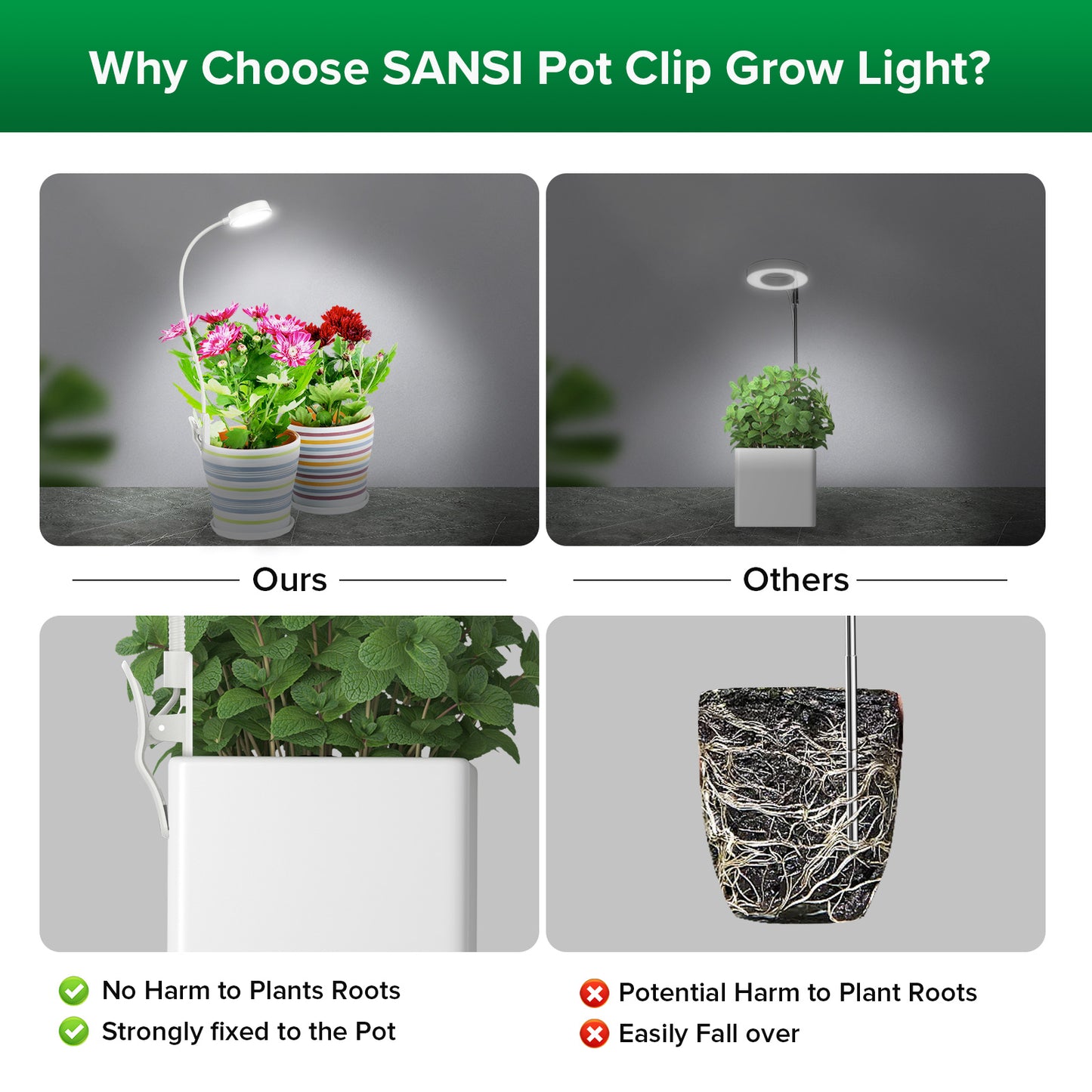 Pot-Clip LED Grow Light - 10W