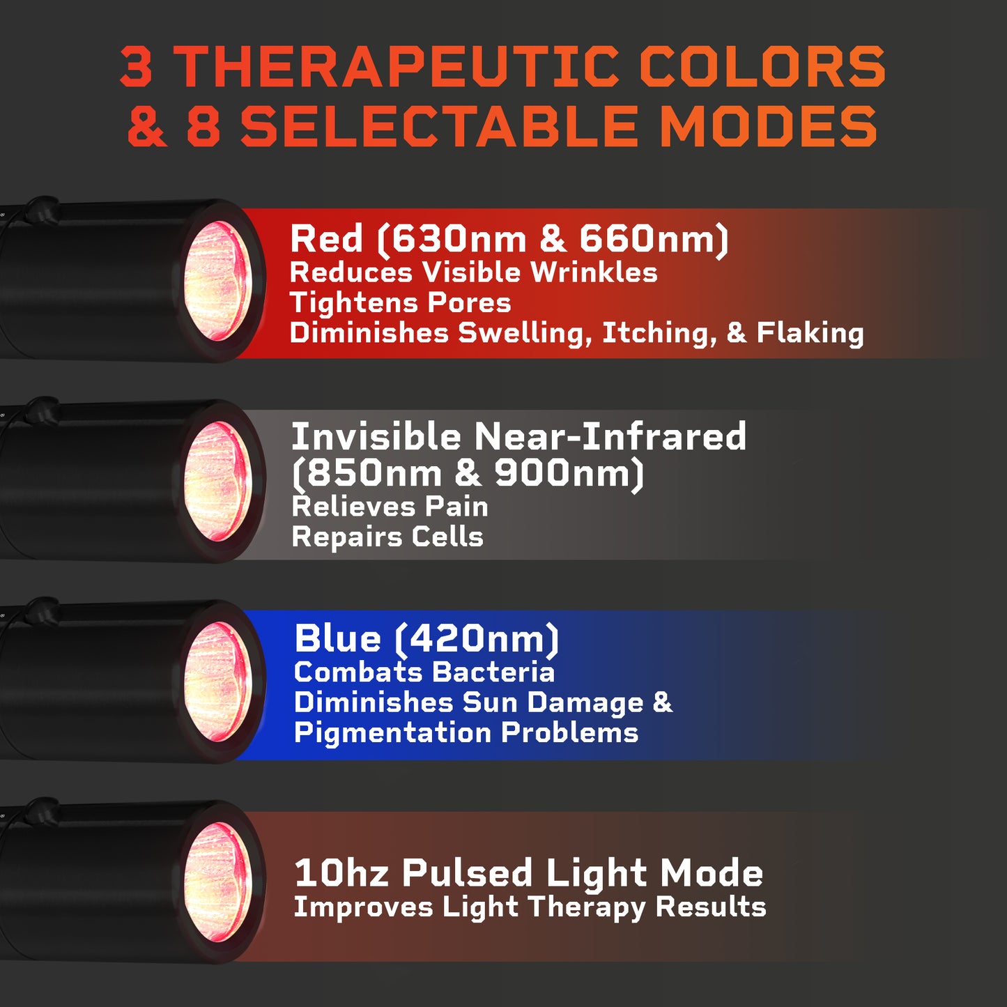 LumiCure Pro Light Therapy Torch