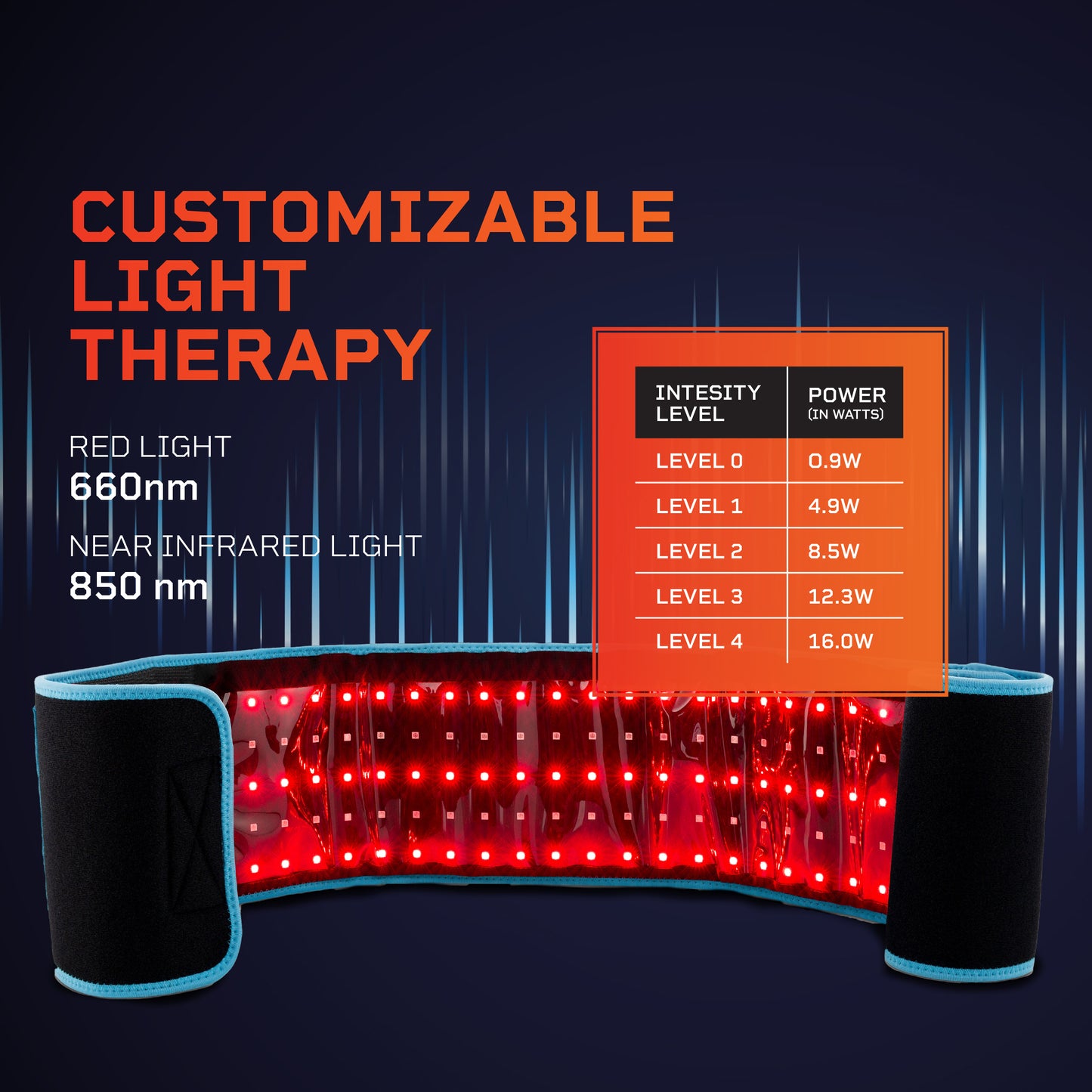 Lifepro Red Light Therapy Belt - Near Infrared Light Therapy & Red Light Therapy for Body, Relaxing Muscle, Inflammation, Improve Circulation - Infrared Therapy or Infrared Light Therapy Device