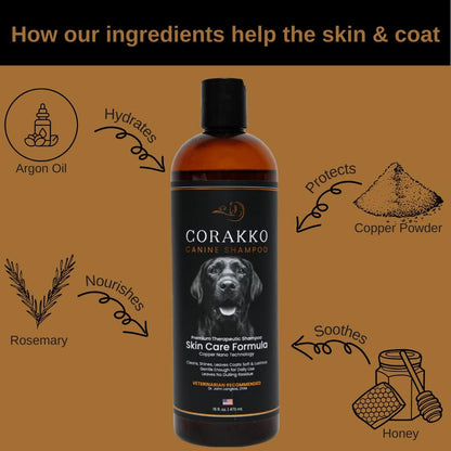 16oz Canine Corakko Shampoo