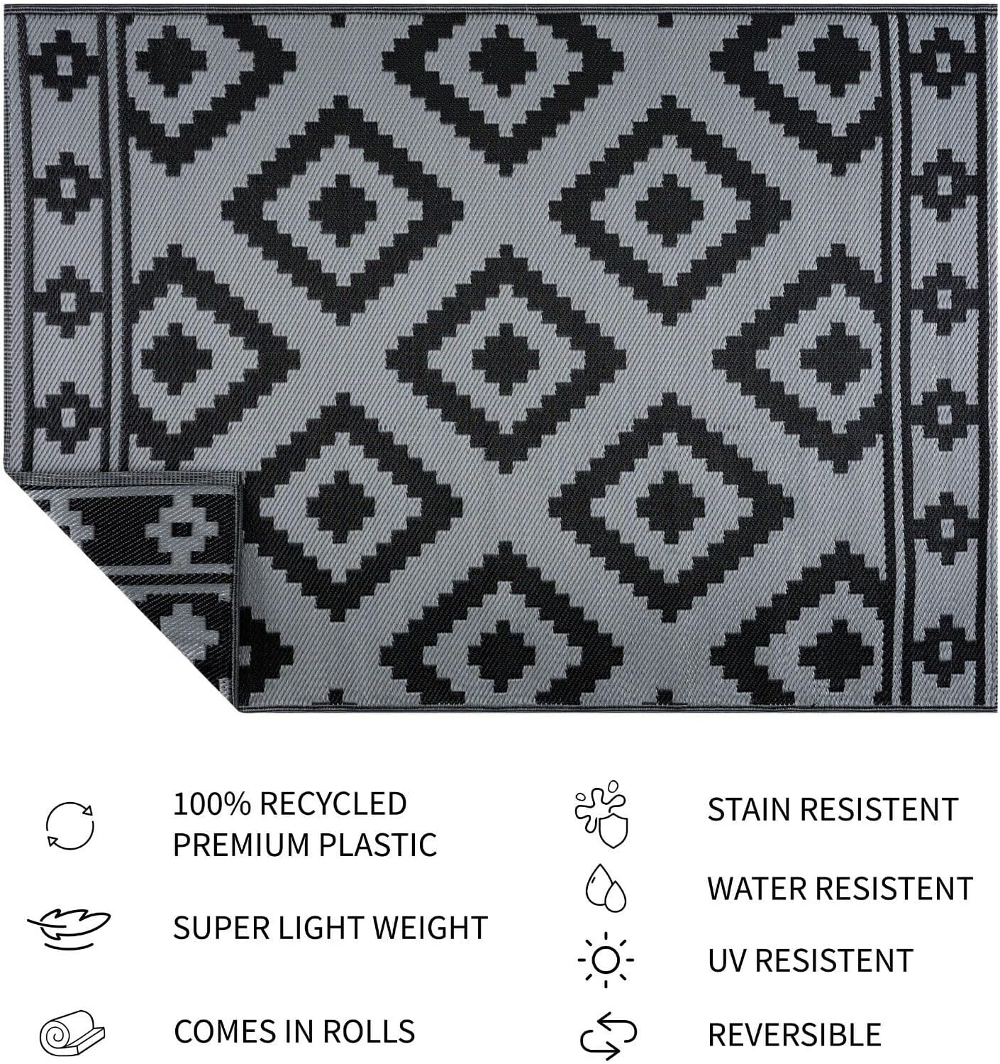 Playa Outdoor Rug - Crease-Free Recycled Plastic Floor Mat for Patio, Camping, Beach, Balcony, Porch, Deck - Weather, Water, Stain, Lightweight, Fade and UV Resistant - Milan- Black & Gray