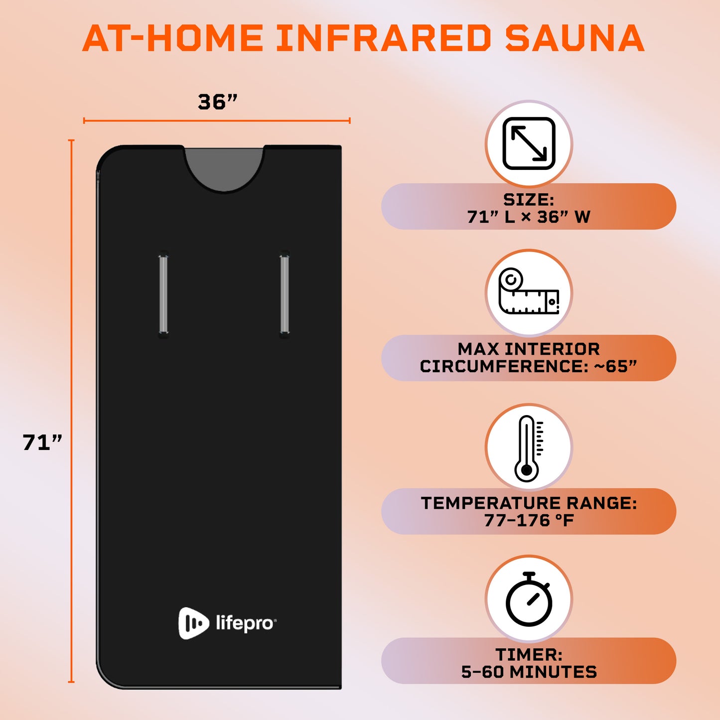 LifePro Far Infrared Sauna Blanket - Portable Infrared Sauna for Home Relaxation - Sauna Blanket - Infrared Blanket Sauna with 77–176 °F Temp Range & Arm Holes for Comfor