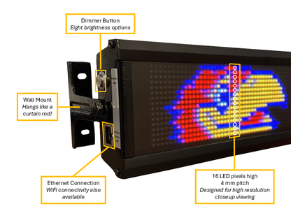 Skybox LED Sports Ticker for Man Caves / The Playbook / 48" Length