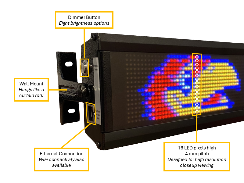 Skybox LED Sports Ticker for Man Caves / The Playbook / 78" Length