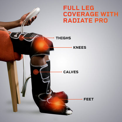 LifePro Leg Massager - Foot and Leg and Calf Compression Massager for Circulation - with Heat and Compression for Pain Relief (Radiate Pro)