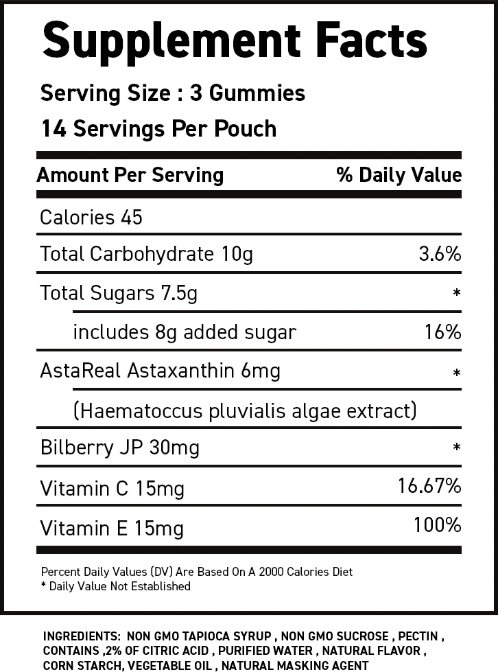 Performance Gummies