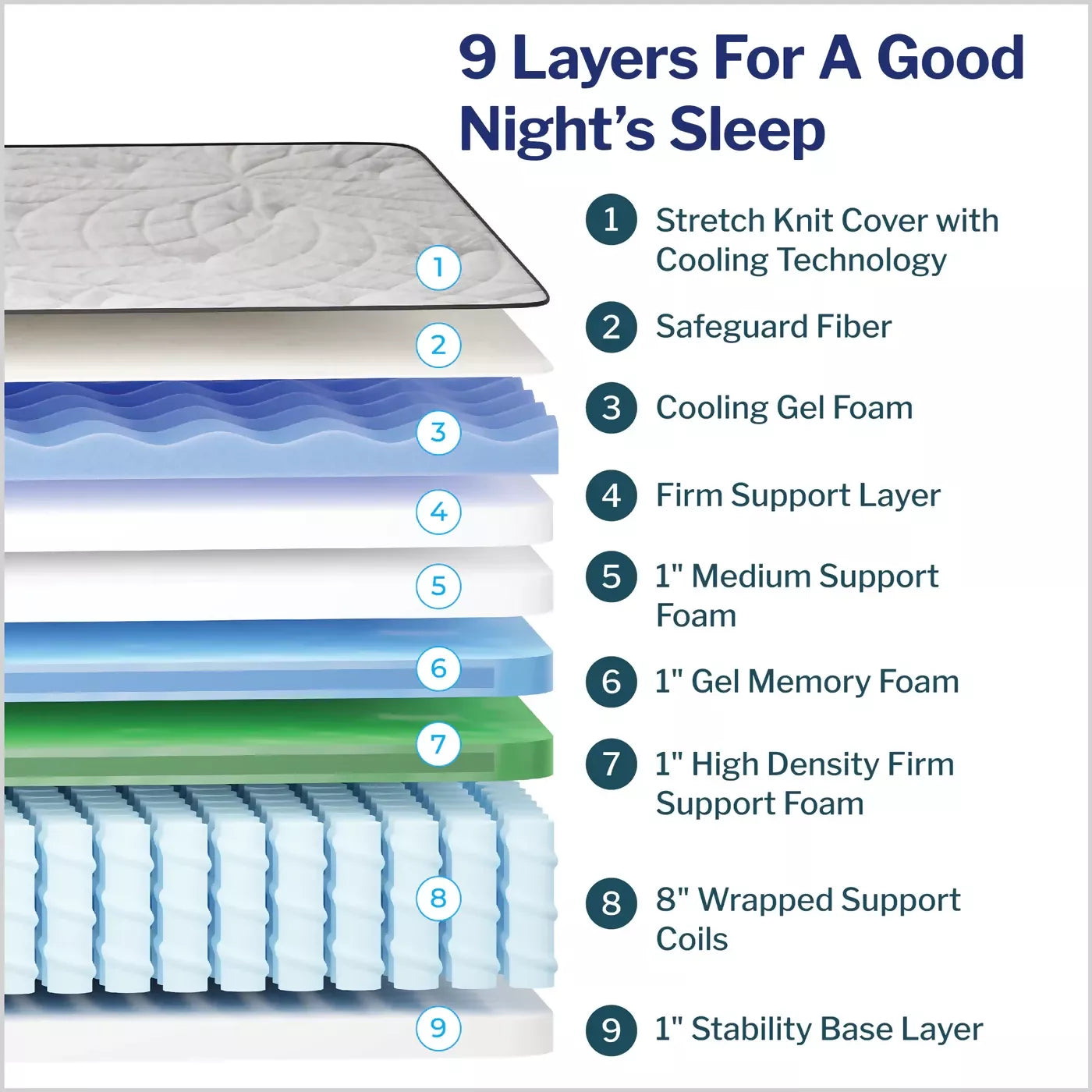 13-Inch_Memory_Foam_Hybrid_Luxury_Firm_Mattress_-_9_Layers_1400x1400