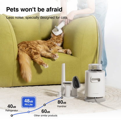 Neakasa P0 Pet Grooming System