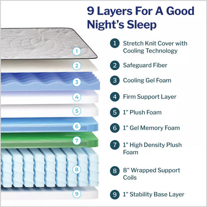 13-Inch_Memory_Foam_Hybrid_Plush_Mattress_-_9_Layers_1400x1400