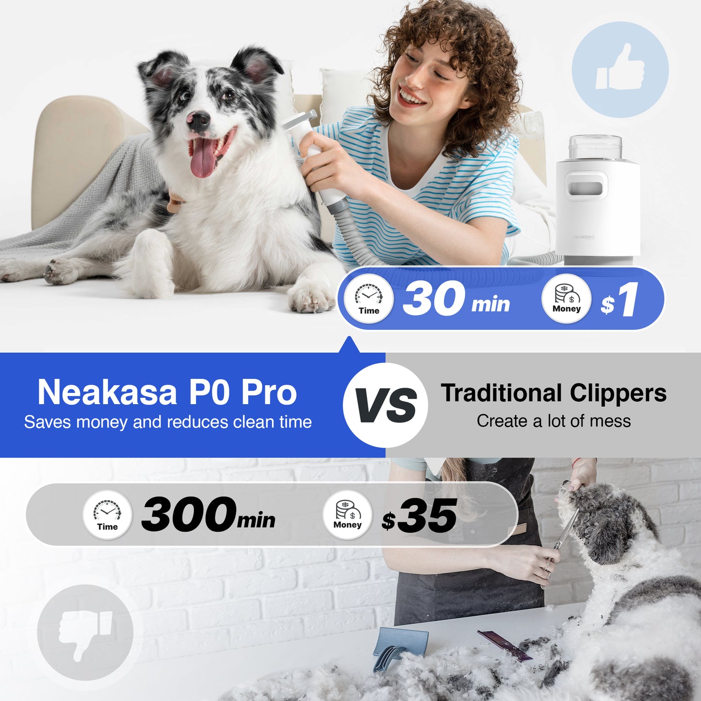 Neakasa P0 Pet Grooming System