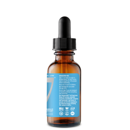 4500 mg Med 7 Maximum Strength 2 oz/60 ml | 4500 mg Hempzorb81™ Full Spectrum Hemp CBD Oil