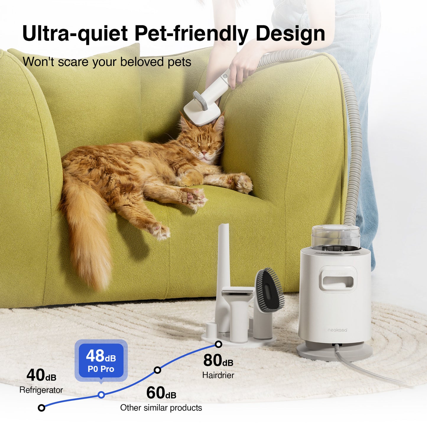 Neakasa P0 Pet Grooming System