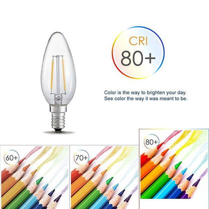 2W Candelabra Dimmable LED Bulb 2700k E12 Base