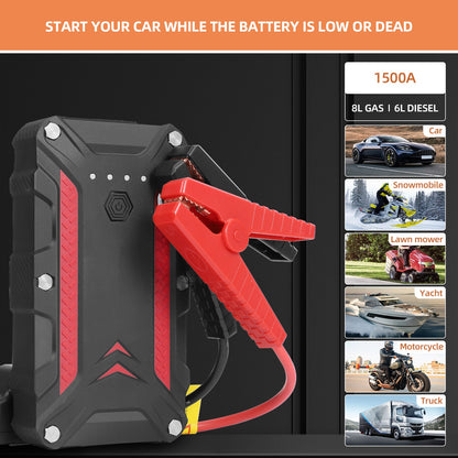 GARVEE Portable Jump Starter Battery Pack 12V Motorcycle Car Emergency Battery Booster Pack