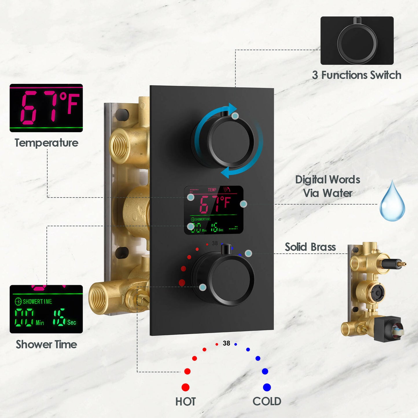 SmartTempFlow 12" High-Pressure Rainfall Shower Faucet, Wall Mount, Rough in-Valve, 2.5 GPM