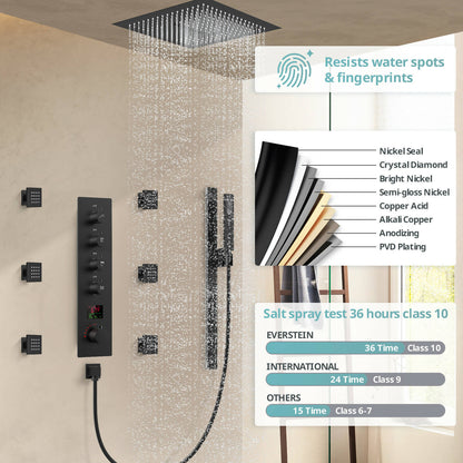 EVERSTEIN LED Thermostatic Shower Head System with Rough-in Valve