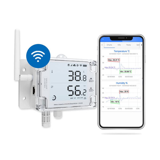 Ubibot GS1-A1RS Remote WiFi Temperature & Humidity Sensor, Various External sensors, Multiple Types of Alerts. Free App No Subscription fee, Work with Alexa, IFTTT (2.4GHz WiFi, No hub Required)