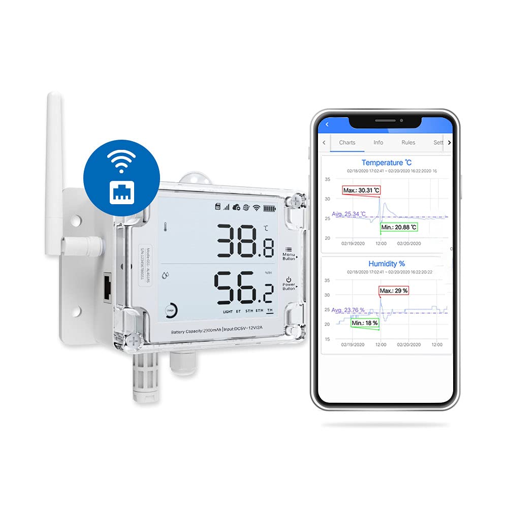 Ubibot GS1-AETH1RS Ethernet Thermometer Hygrometer, WiFi Temperature Humidity Sensor, Digital Temperature Data Logger, Free App Email Alert (2.4GHz WiFi & RJ45 Ethernet, no hub Required)