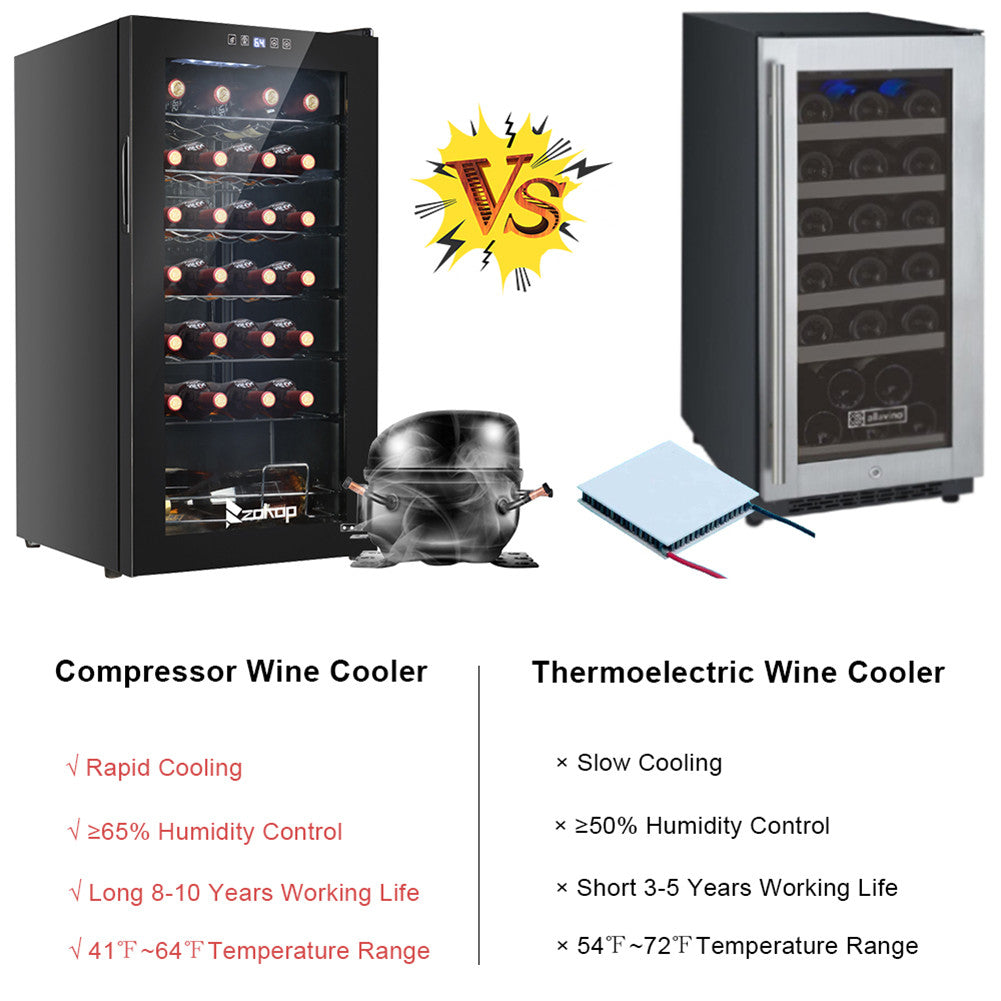 ZOKOP 80L 28 Bottle Compressor Wine Cooler Cold Rolled Plate Black