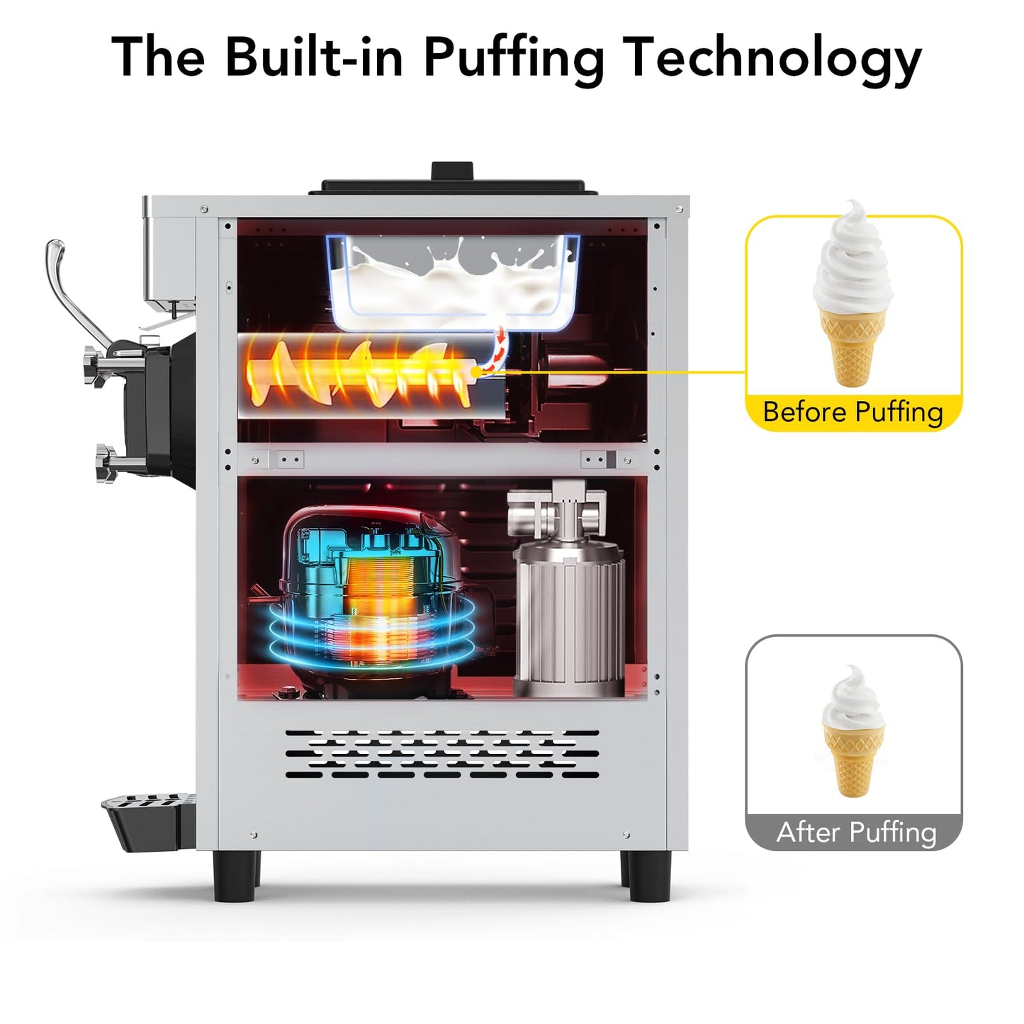 GARVEE 4.7-5.8Gal/H 1200W Commercial Ice Cream Machine Countertop Soft Serve Ice Cream Yogurt Machine