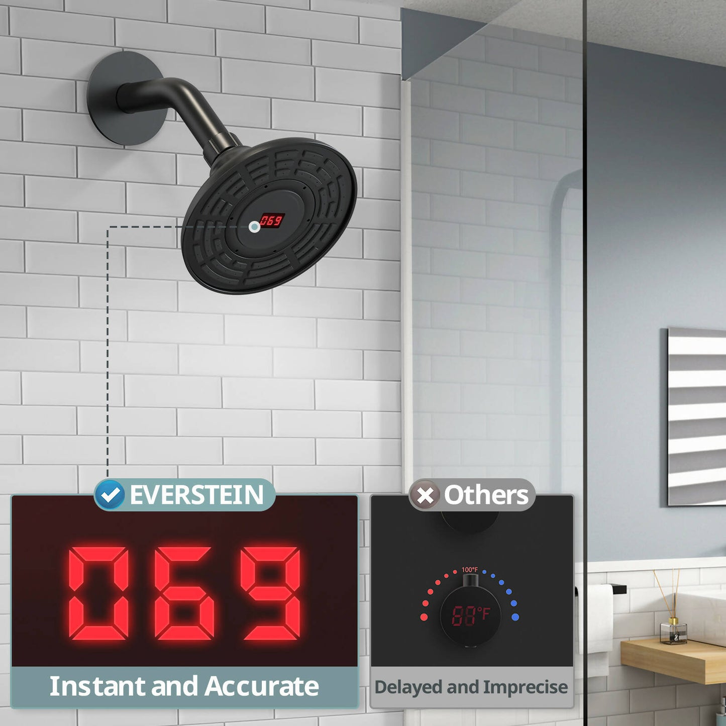 EVERSTEIN Digital Display Thermostatic Shower Head Faucet Set with Rough-in Valve