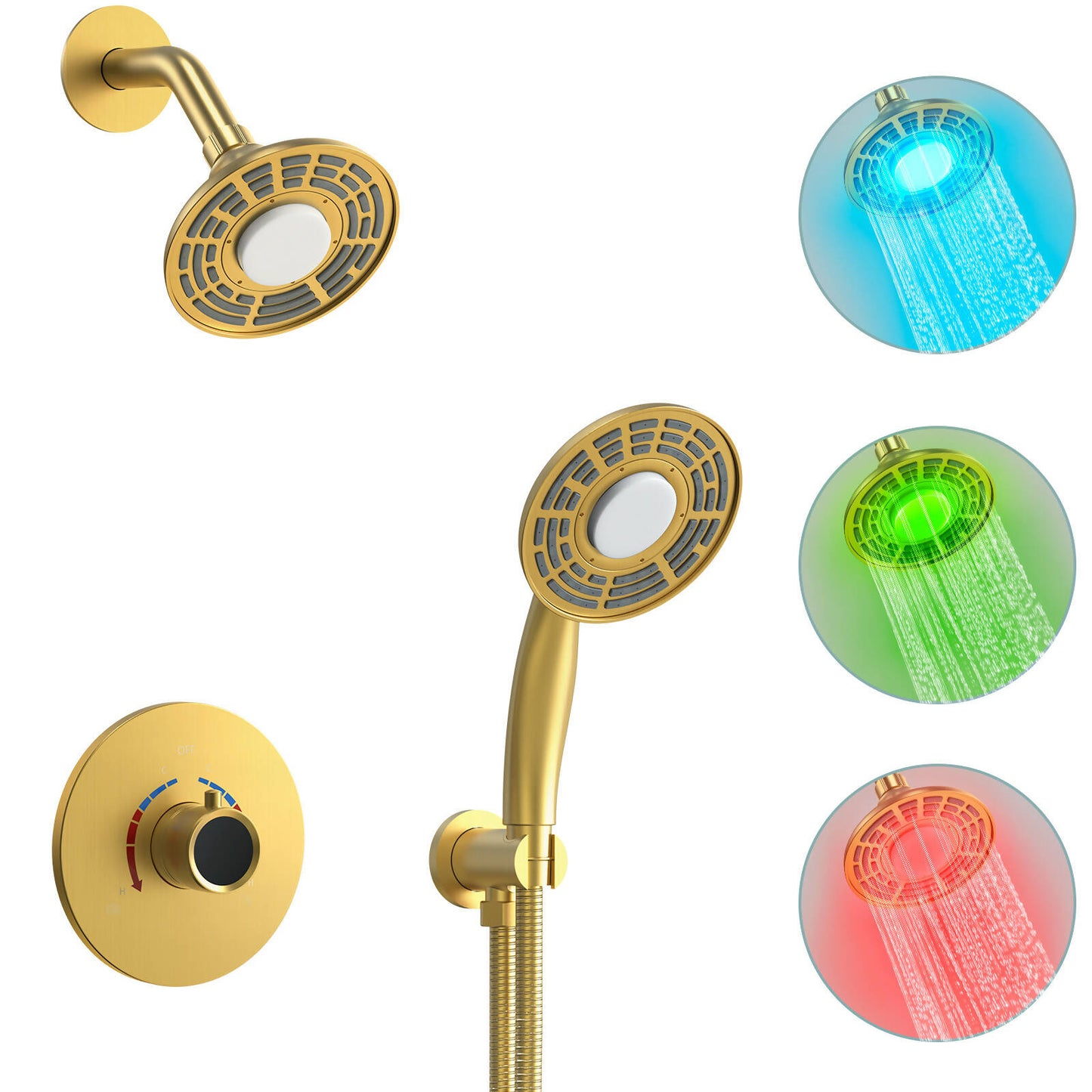 ThermaGlow Thermometer Shower Head: Water-Powered Fahrenheit Display, Child and Pet Showers