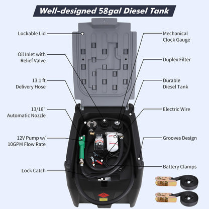 GARVEE 58 Gallon Portable Fuel Tank Diesel Transfer Tank  with 12V DC Fuel Transfer Pump Black