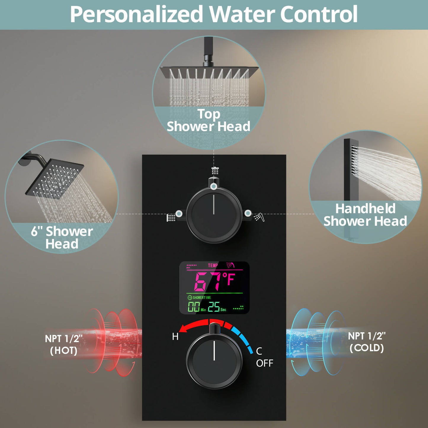 DualCascade 12" High-Pressure Rainfall Shower Faucet, Ceiling Mount, Rough in-Valve, 2.5 GPM