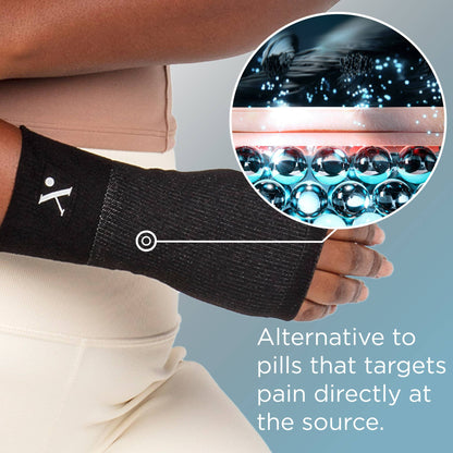 Wrist Compression Sleeve