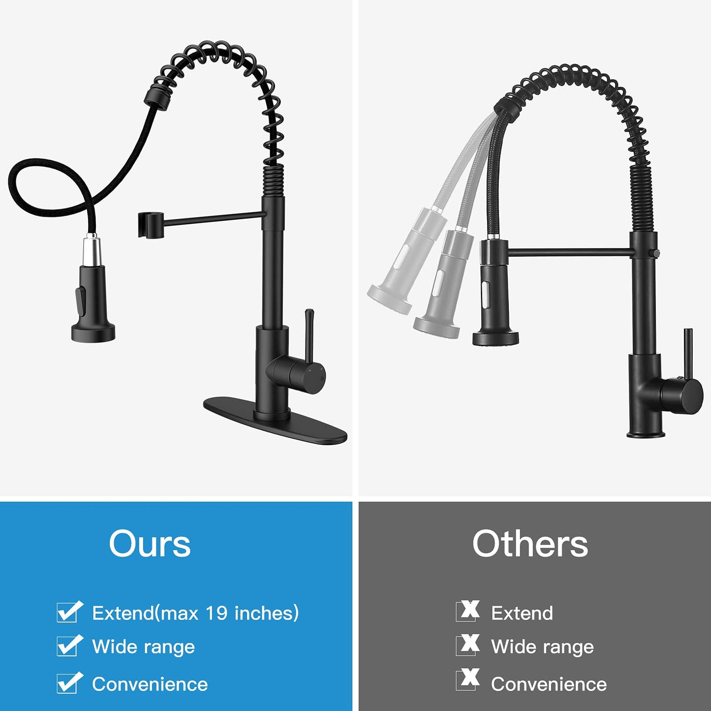 GARVEE Kitchen Faucet With Pull Down Sprayer Commercial Spring Kitchen Sink Faucet With Deck Plate