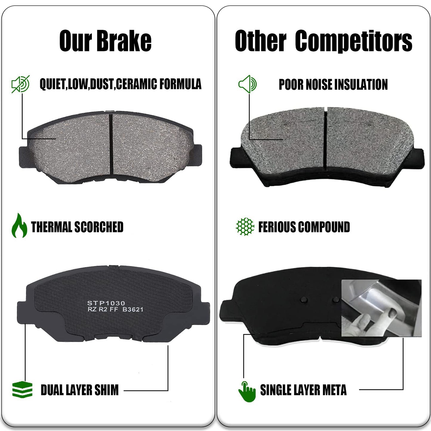 GARVEE Front Brake Pads 4PCS STP1624 Ceramic Front Disc Brake Pads