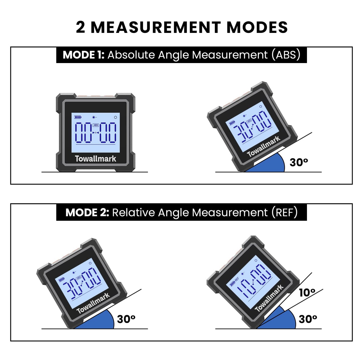 TOWALLMARK Digital Angle Finder 3 In 1 Digital Level Box Protractor Inclinometer