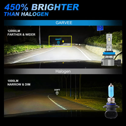 GARVEE 9005 LED Headlight Bulbs Super Bright High And Low Beam Headlight Bulbs Kit