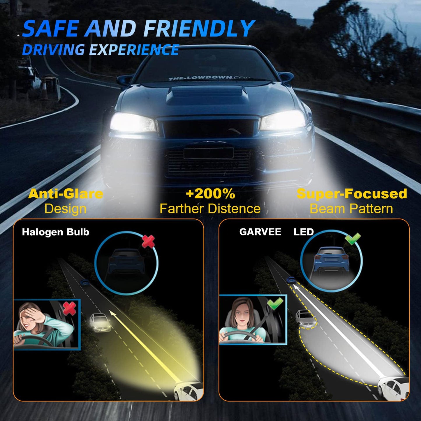 GARVEE 9005 HB3 9006 HB4 LED Headlight Bulbs Combo12000 Lumens 6000K 450% Brighter High Low Beam