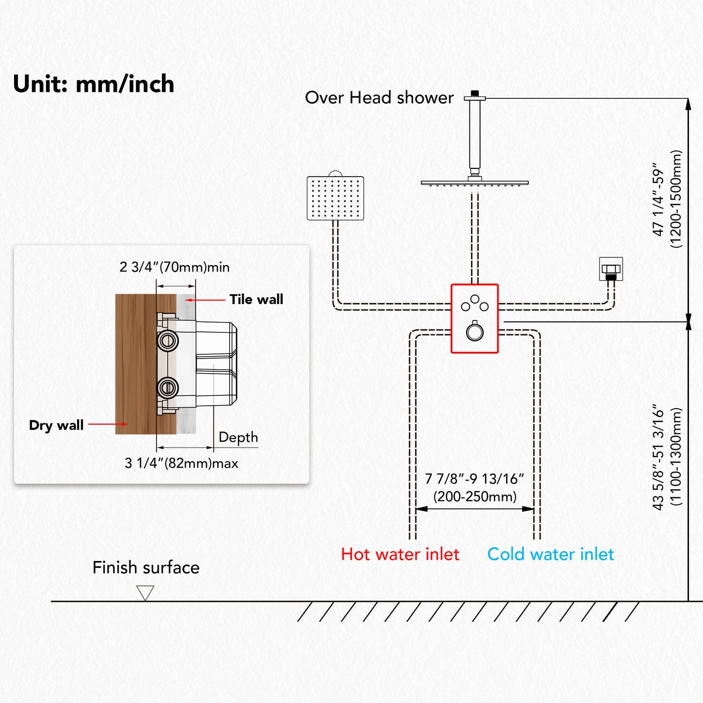 DualCascade 12" High-Pressure Rainfall Shower Faucet, Celling Mount, Rough in-Valve, 2.5 GPM