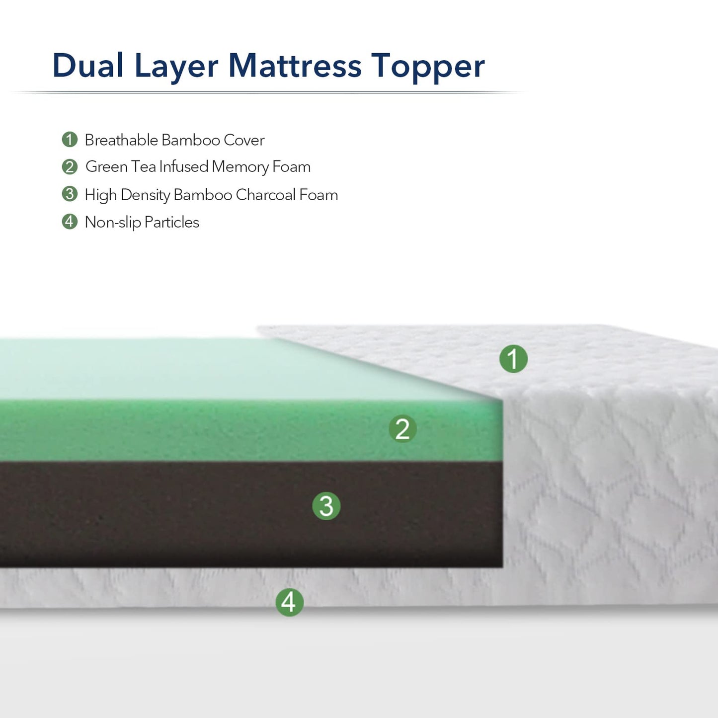 HOMHOUGO Mattress Topper King 3 Inch Dual Layer Memory Foam Mattress Topper