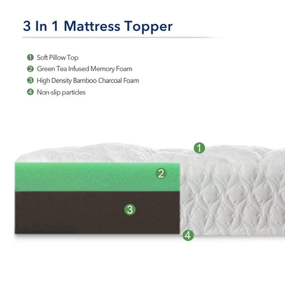 HOMHOUGO Mattress Topper Medium Firm Memory Foam 4-Inch Triple Layer Bed Topper - King