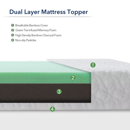 HOMHOUGO Mattress Topper Queen 3 Inch Dual Layer Memory Foam Mattress Topper Medium Firm Bed Toppe