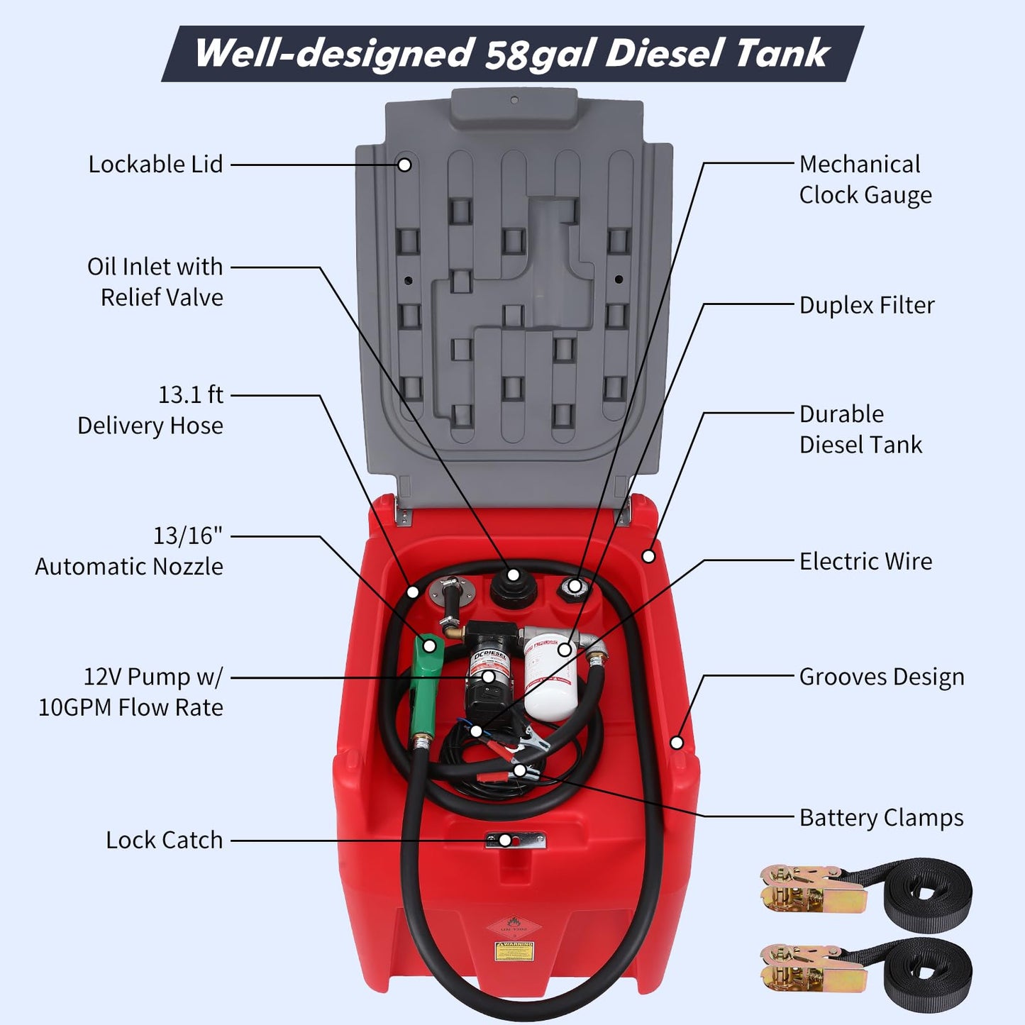 GARVEE 58 Gallon Portable Fuel Tank Diesel Transfer Tank  with 12V DC Fuel Transfer Pump Red