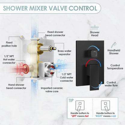 RainfallCascade 10” High-Pressure Shower Faucet, Wall Mount, Rough in-Valve, 2.5 GPM