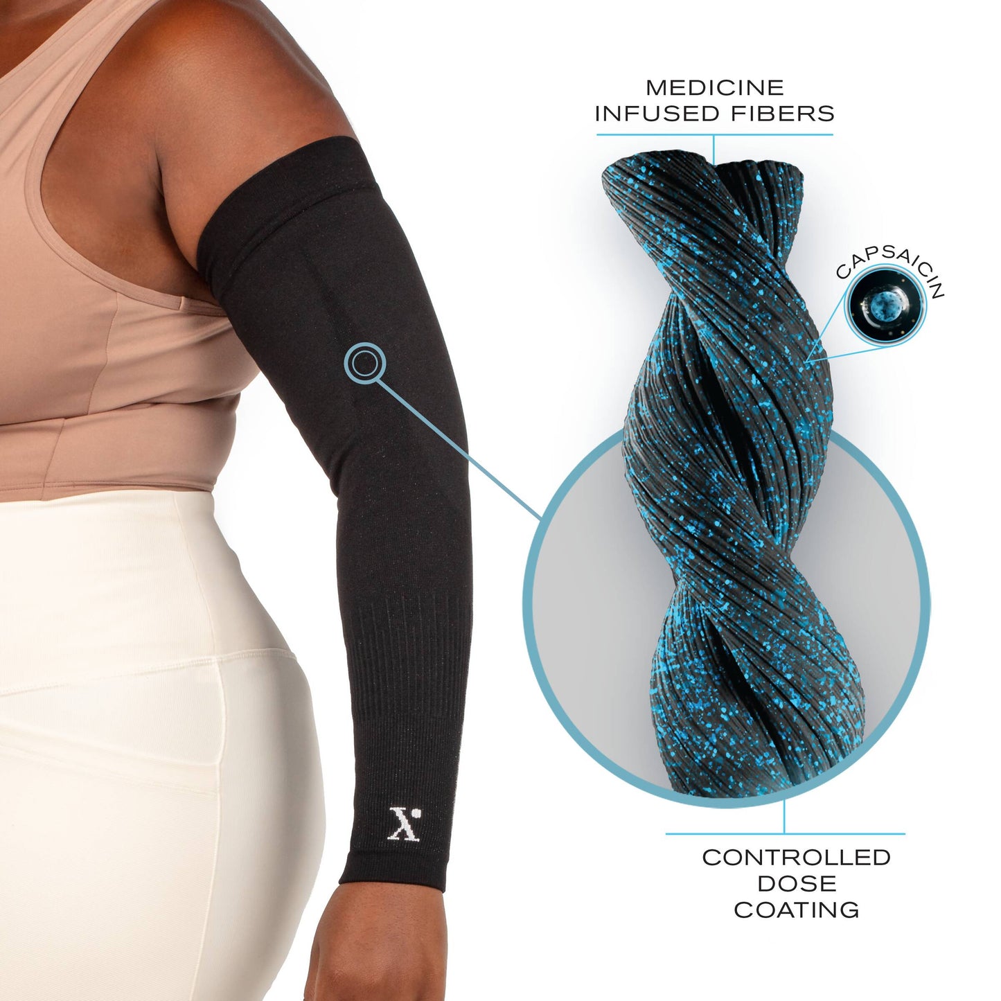 Arm Compression Sleeve