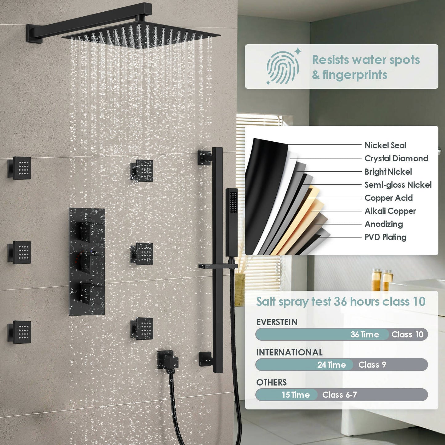 RelaxaJet 12" High-Pressure Rainfall Shower Faucet with Handheld Spray, Wall Mount, Rough in-Valve