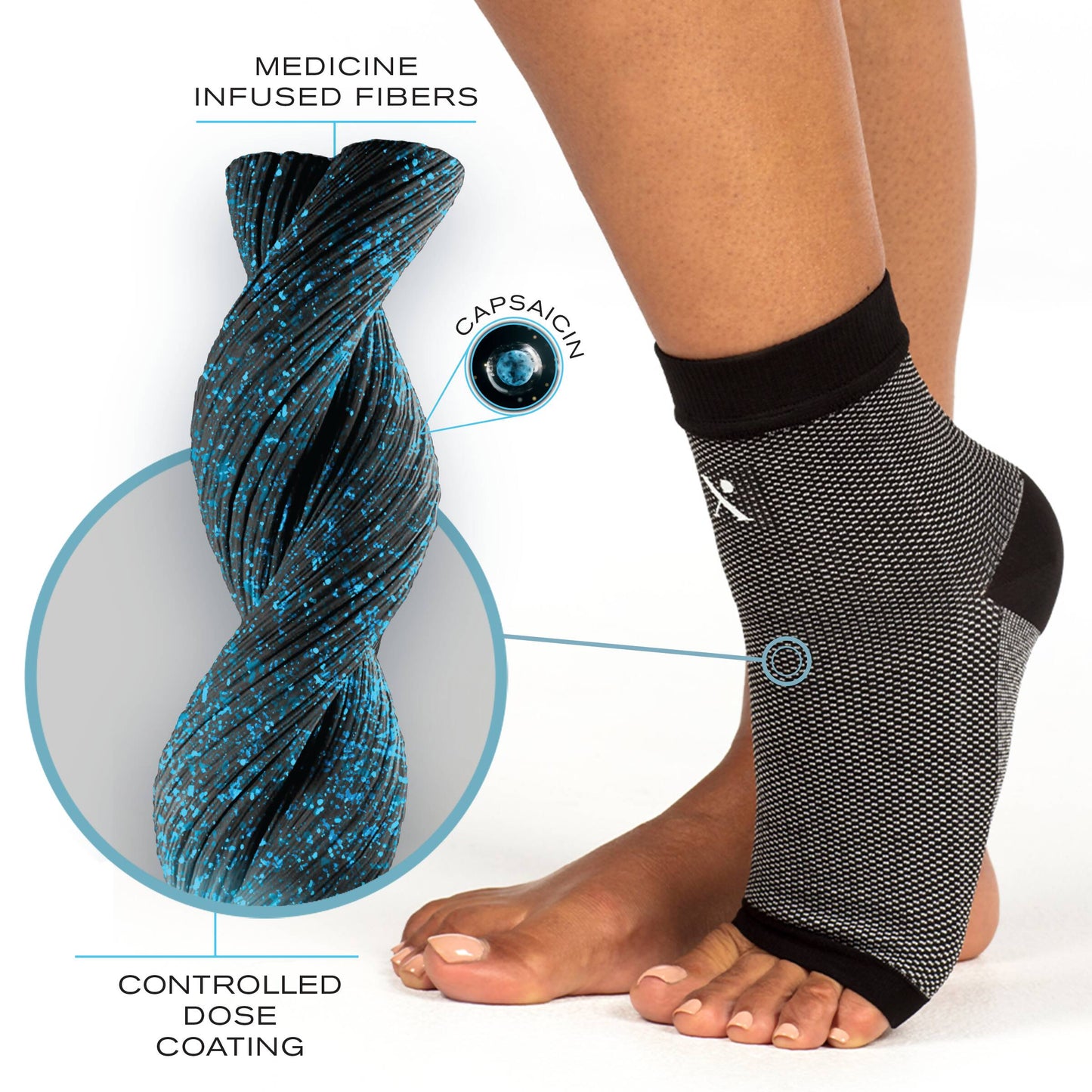 Ankle Compression Sleeve