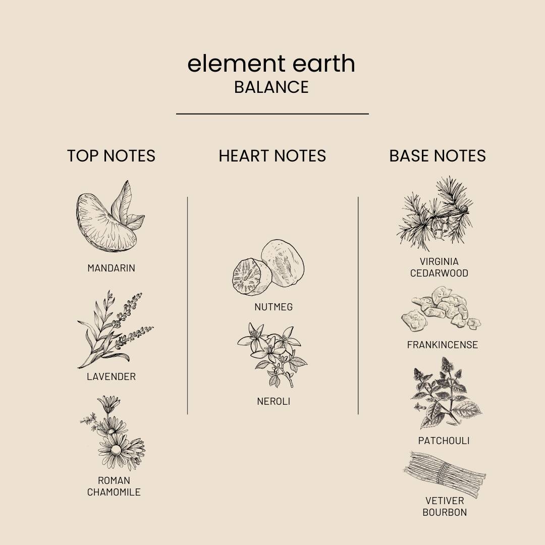 Earth scent notes: Mandarin, Lavender, Roman Chamomile, Nutmeg, Neroli, Virginia Cedarwood, Frankincense, Patchouli, Vetiver Bourbon