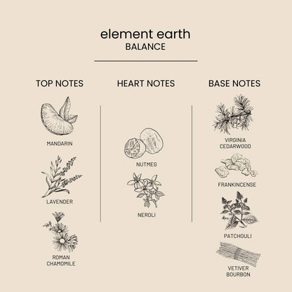 Earth scent notes: Mandarin, Lavender, Roman Chamomile, Nutmeg, Neroli, Virginia Cedarwood, Frankincense, Patchouli, Vetiver Bourbon
