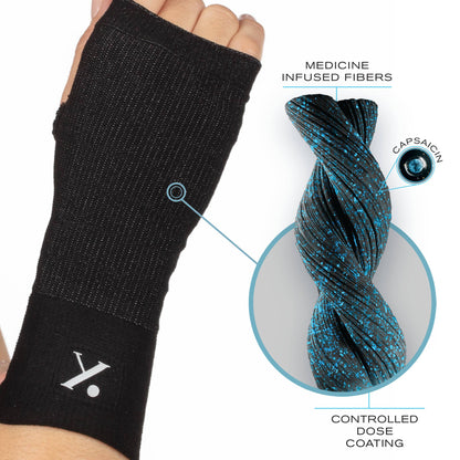 Wrist Compression Sleeve