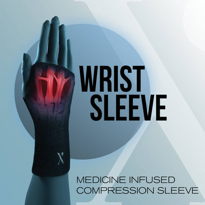Wrist Compression Sleeve