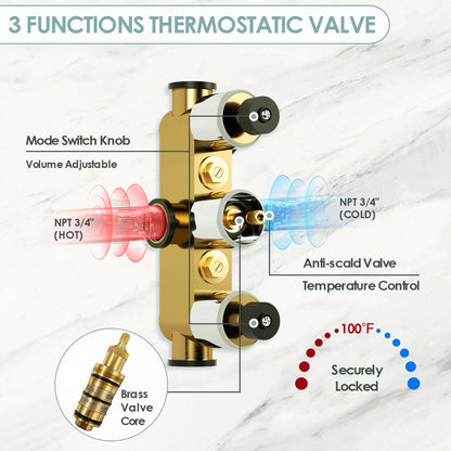 Remote Controlled LED High-Pressure Complete Shower Faucet With Rough-In Valve